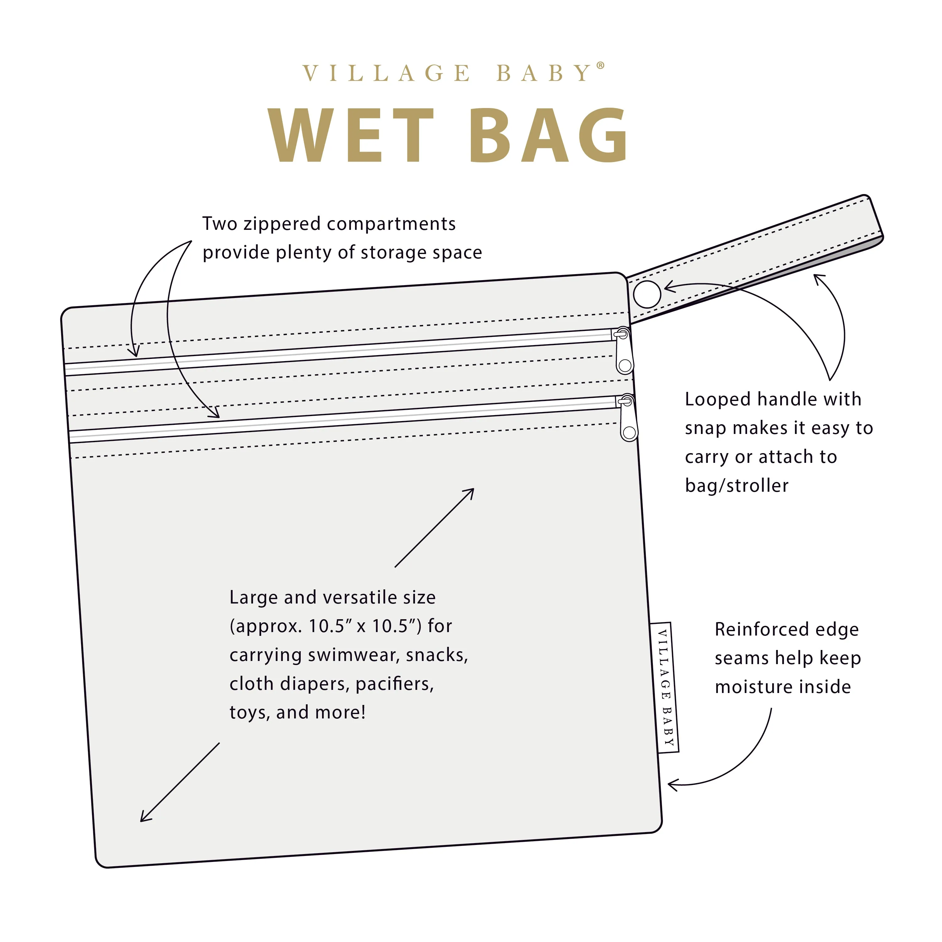 Wet Bags Set: Sushi Snack